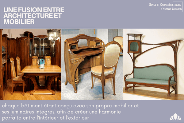 Hector Guimard style et caractéristique