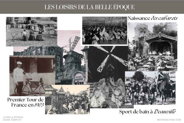 Qu'est ce que la belle époque?
